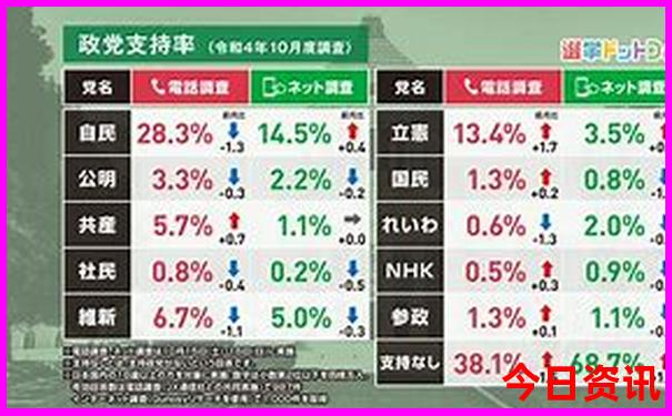 今年7月去哪里旅游最好